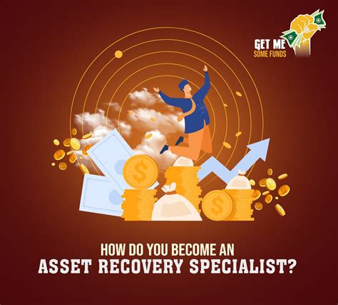 portfolio asset recovery.